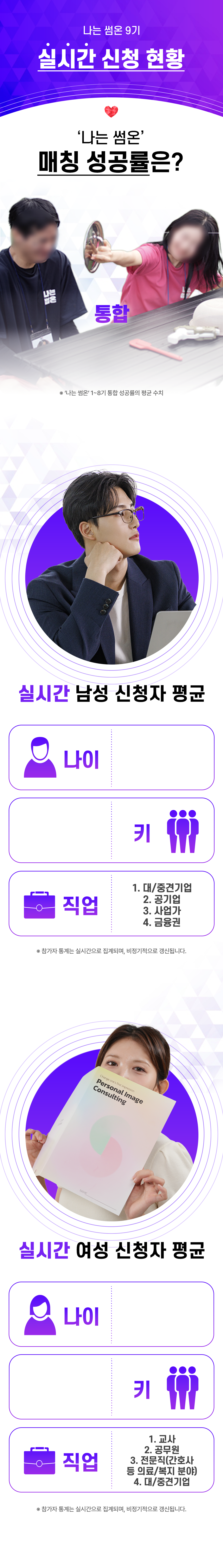 파티 상세