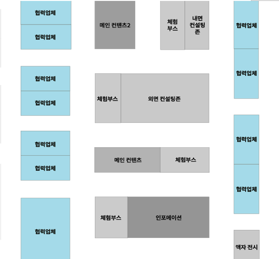 마켓 존 안내