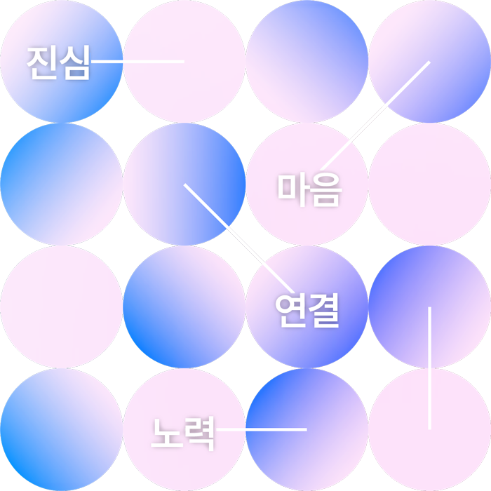 진심 마음 연결 노력